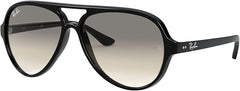 RayBan